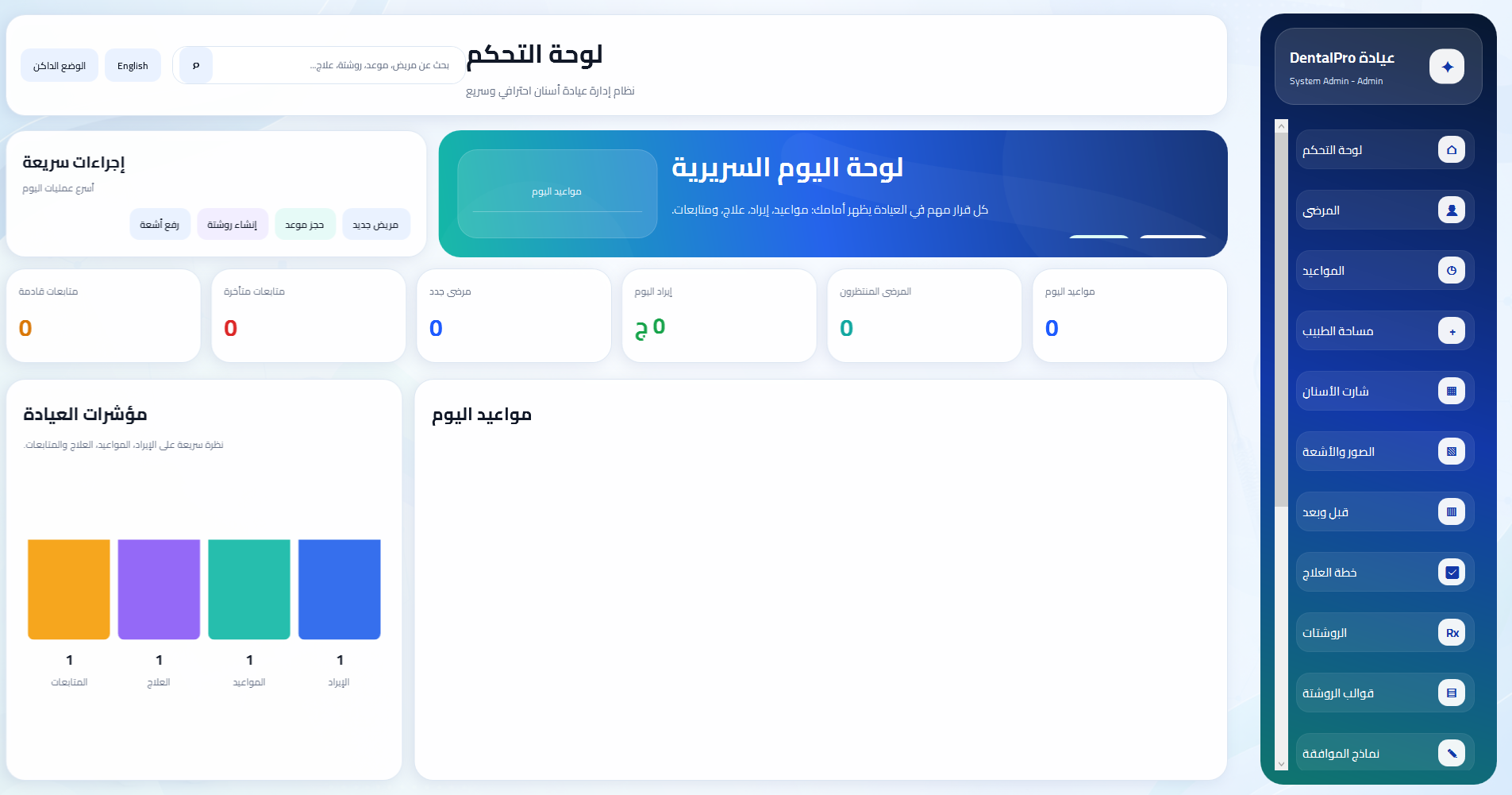 لوحة تحكم DentalPro